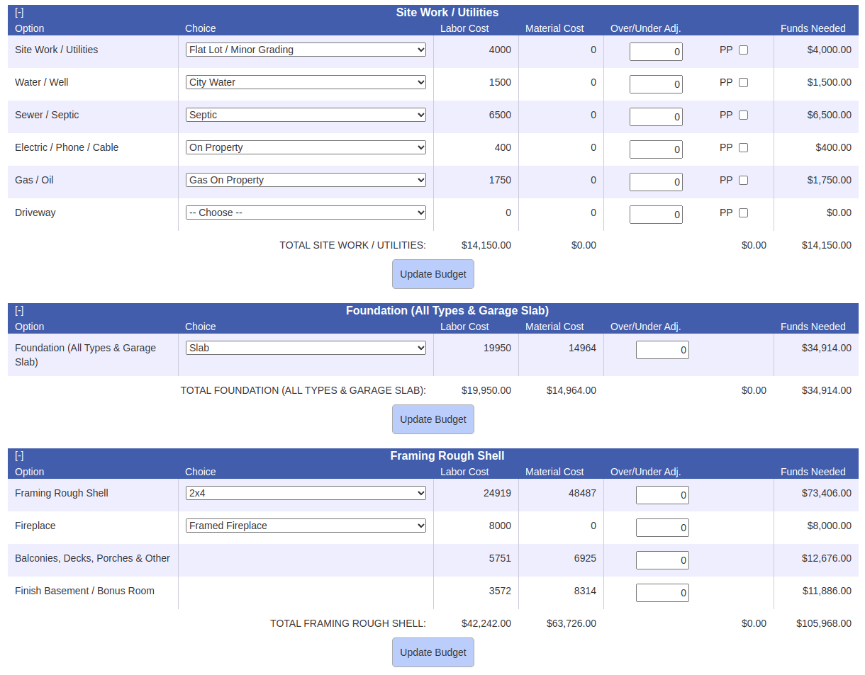 screenshot of cost to build report